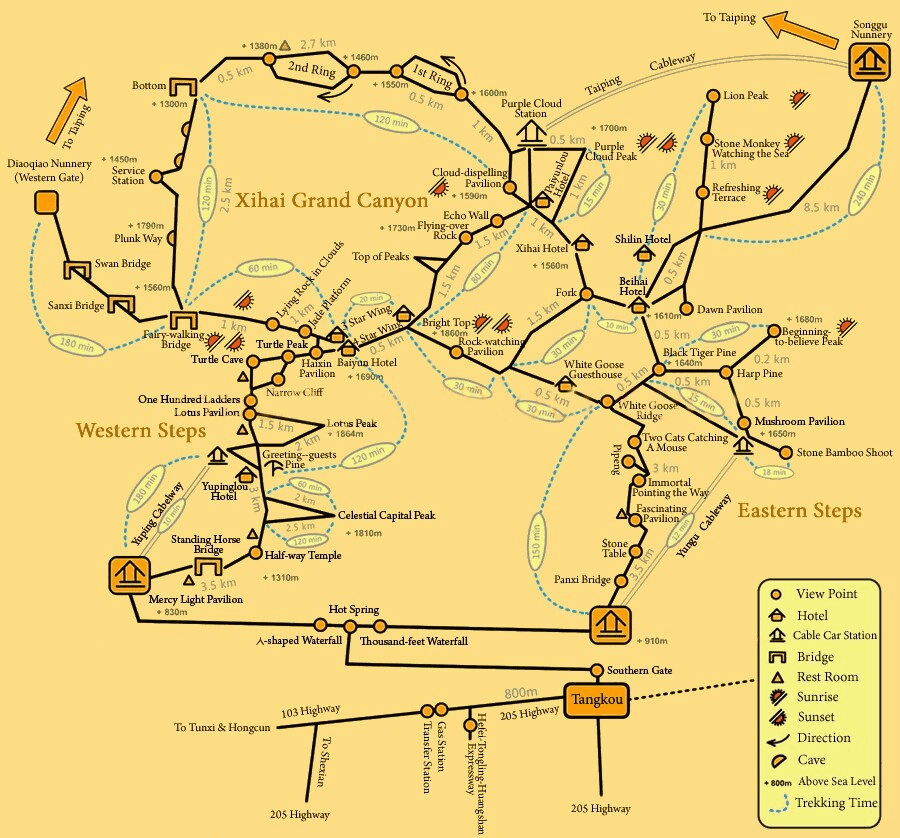 Huangshan Hiking Map