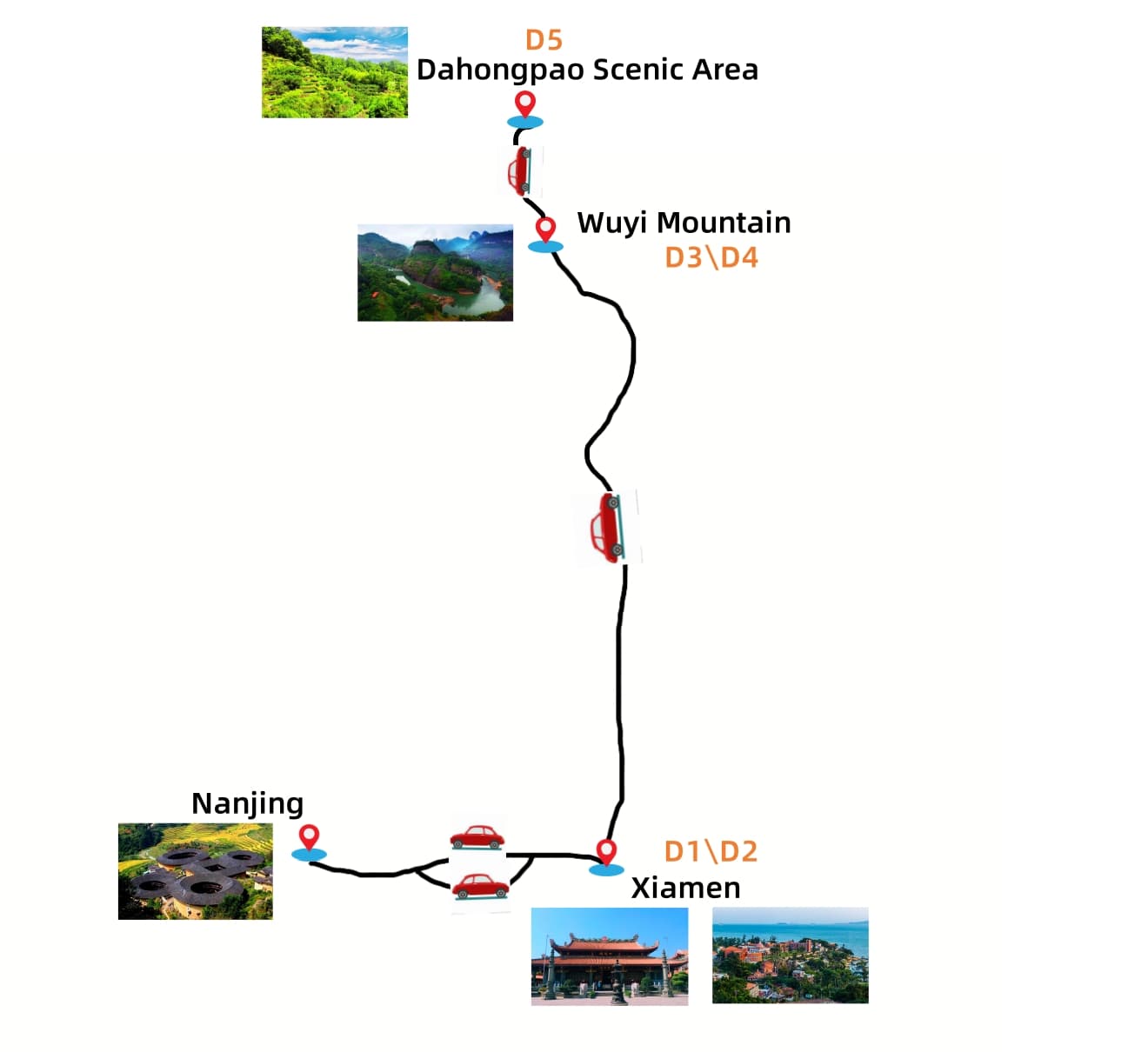 5-days-fujian-xiamen-tulou-wuyi-mount-tour