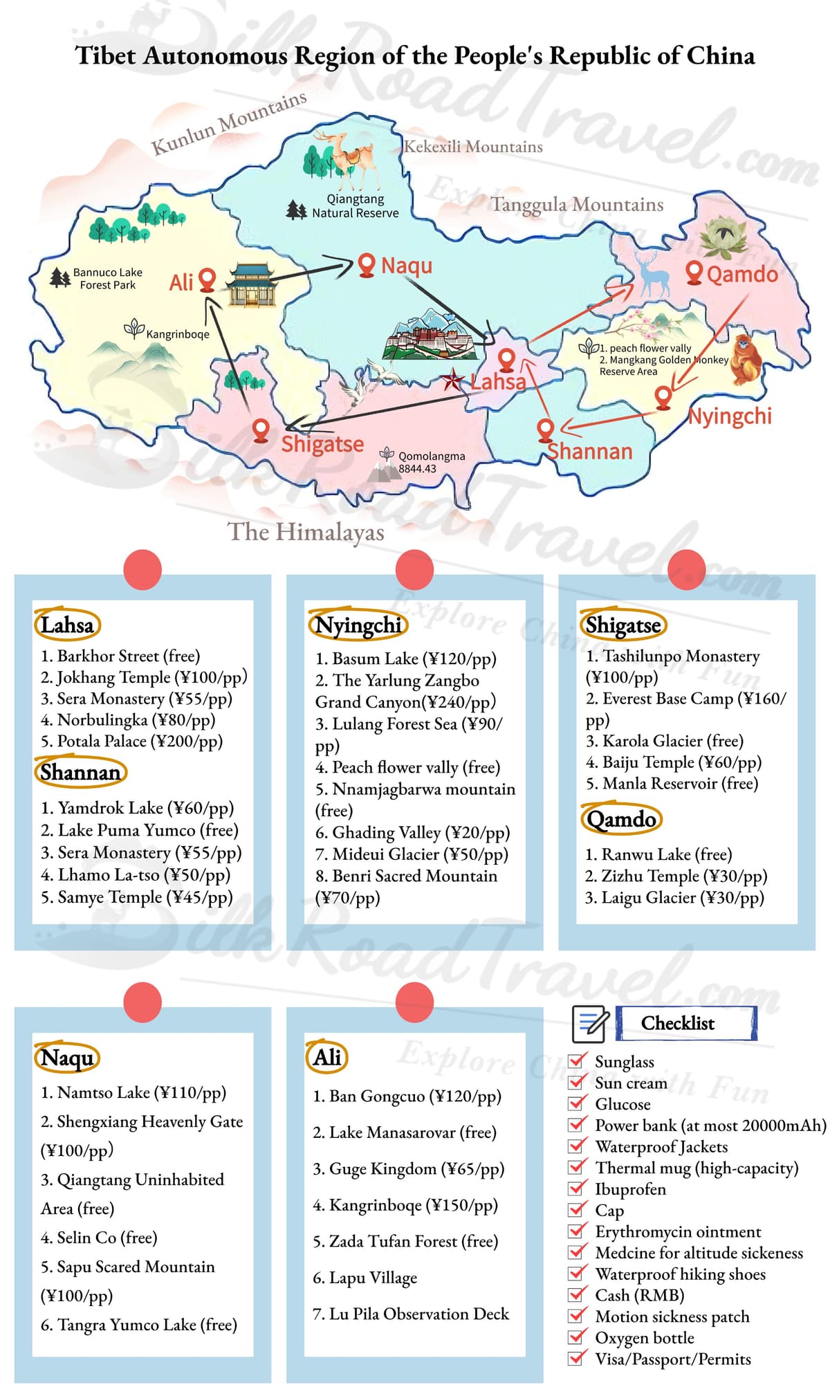 tibet-map-with-water-mark.jpg tibet-map-with-water-mark.jpg