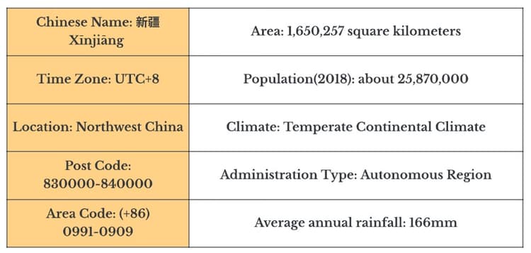 xinjiang feature.jpg xinjiang feature.jpg
