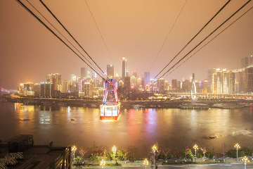 Yangtze river Cable