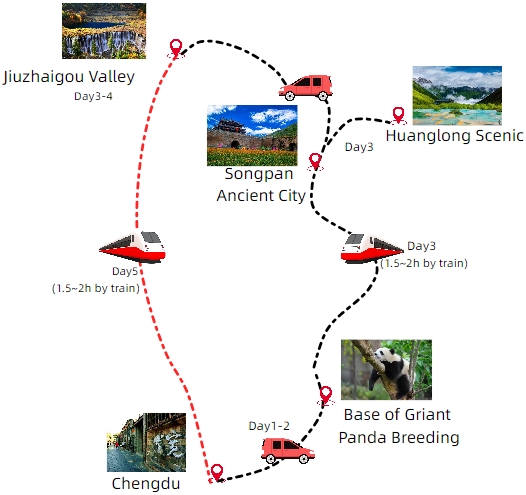 5-days-chengdu-jiuzhai-valley-tour