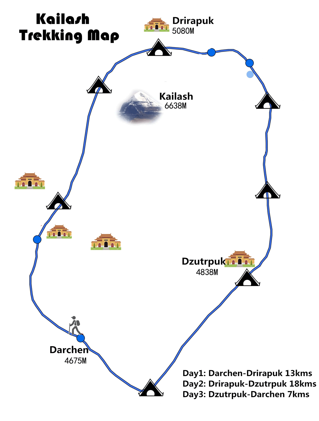 15-days-kailash-pilgrimage-small-group-tour