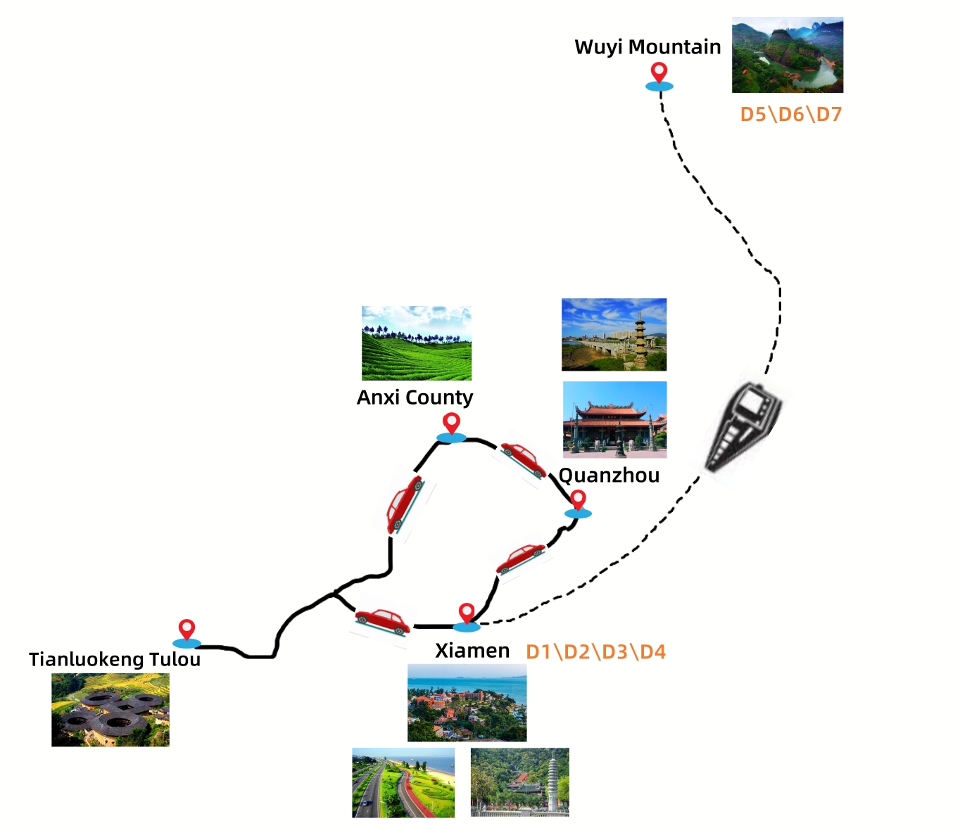 7-days-fujian-panoramic-tour
