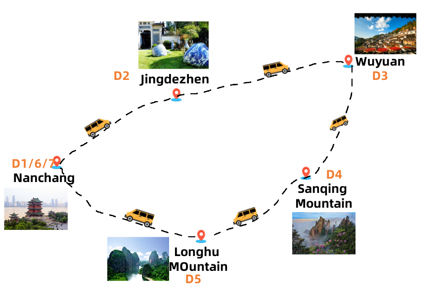 7-day-mountains-water-tour-in-jiangxi