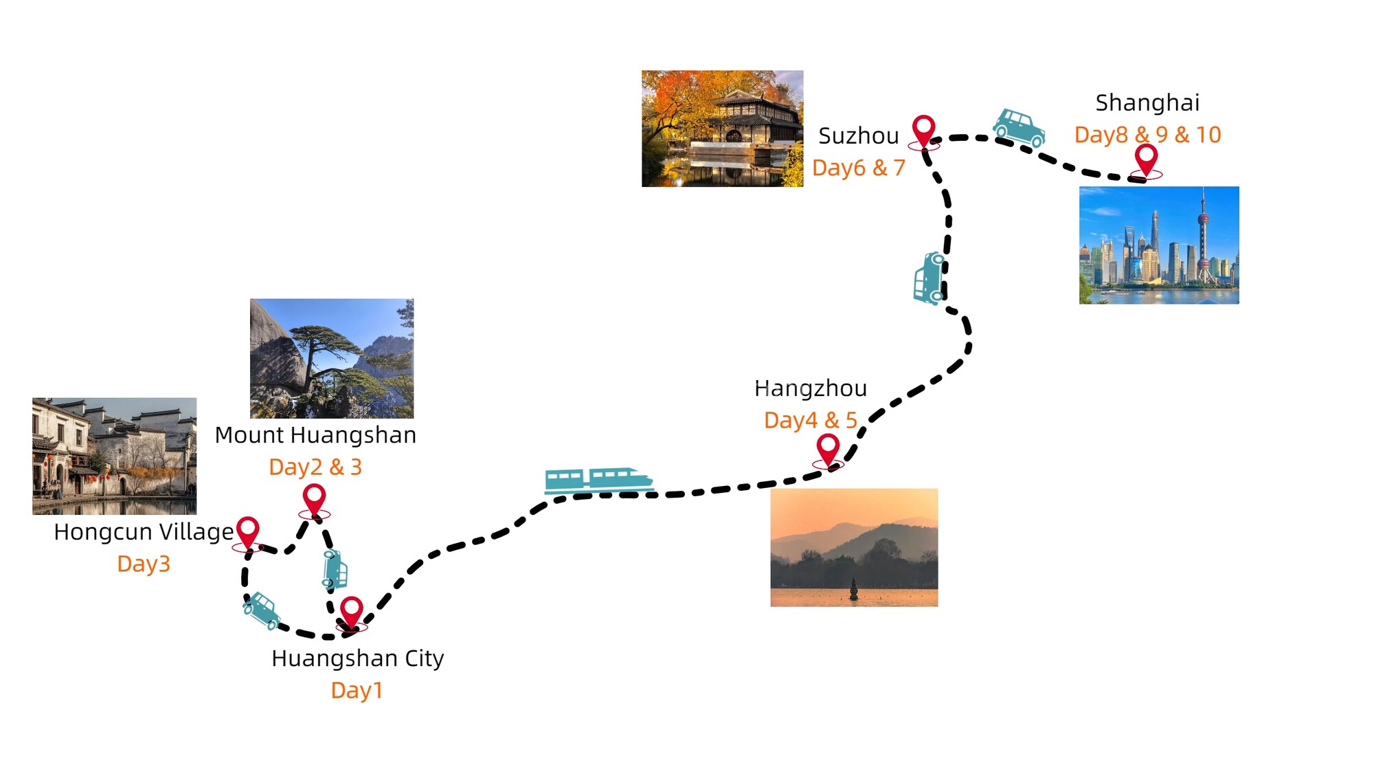 10-day-huangshan-hangzhou-suzhou-shanghai-tour-2025-ultimate-china-discovery-trip