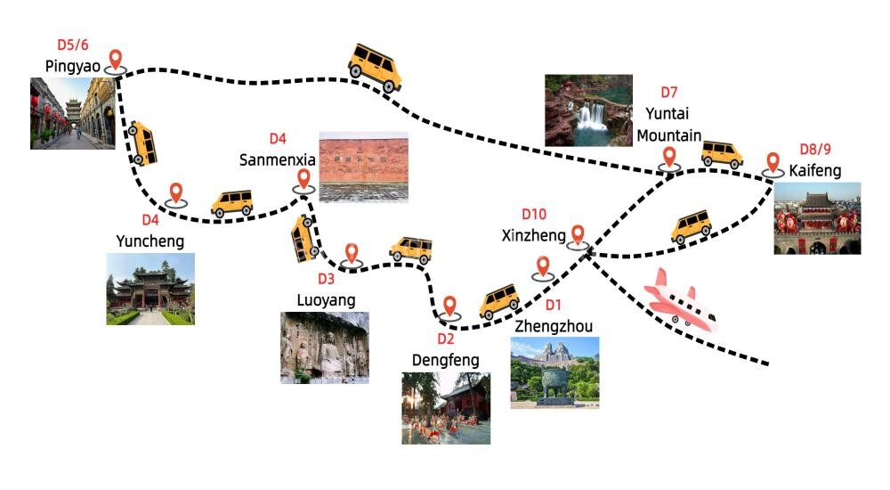 10-days-cultural-natural-wonders-tour-to-henan-and-pingyao