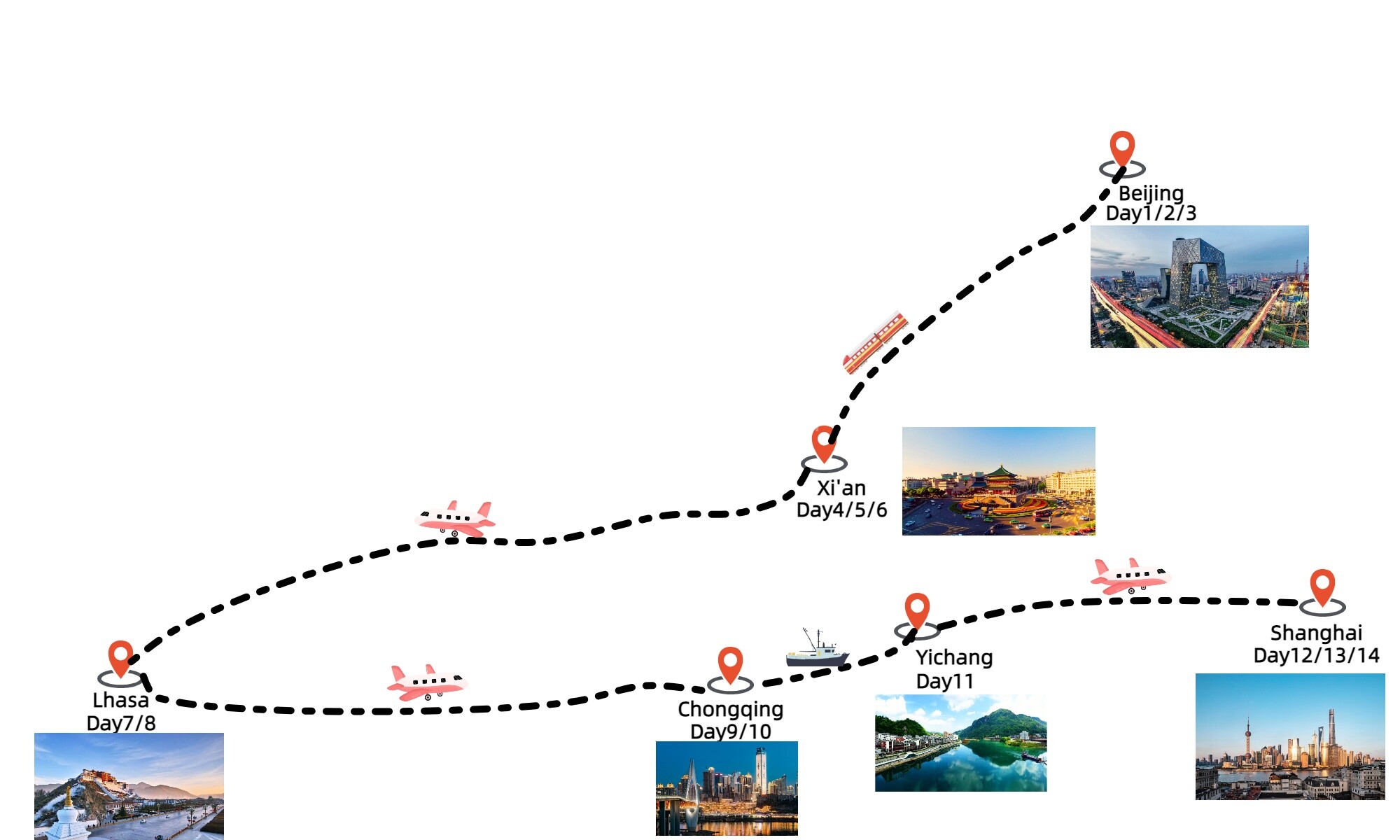 14-days-beijing-to-shanghai-discovery-china-tour