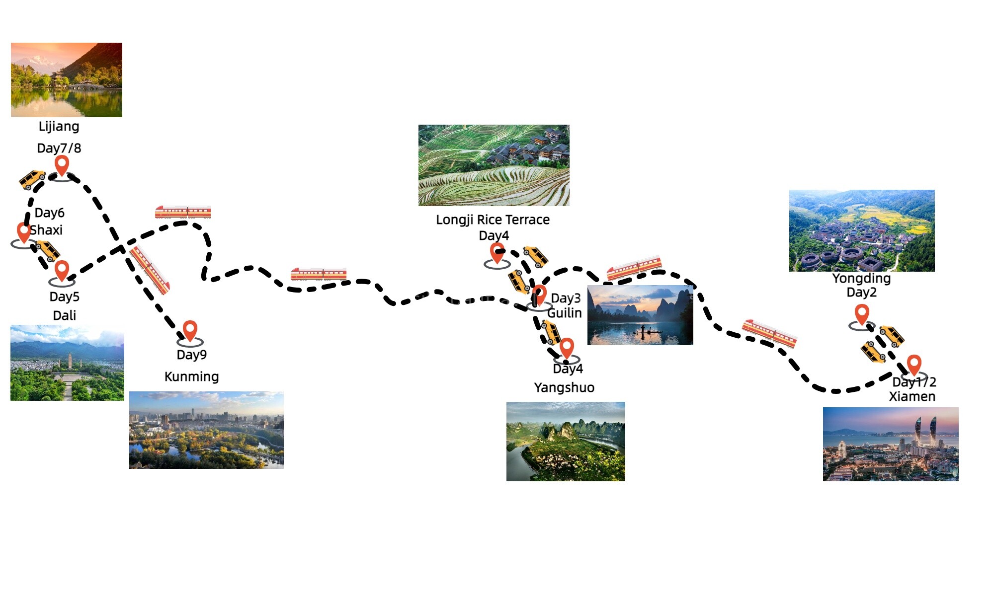 9-days-china-holiday-to-fujian-guilin-and-yunnan-tour