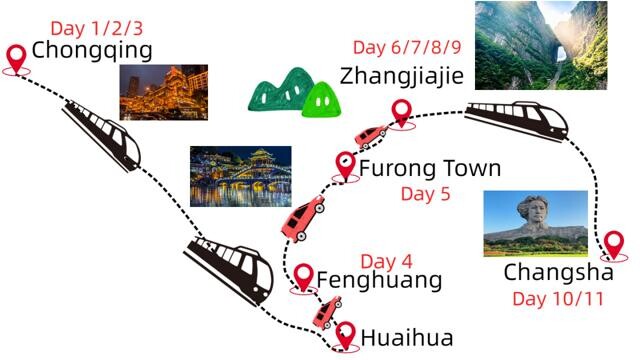 12-days-china-tour-to-chongqing-zhangjiajie-and-changsha