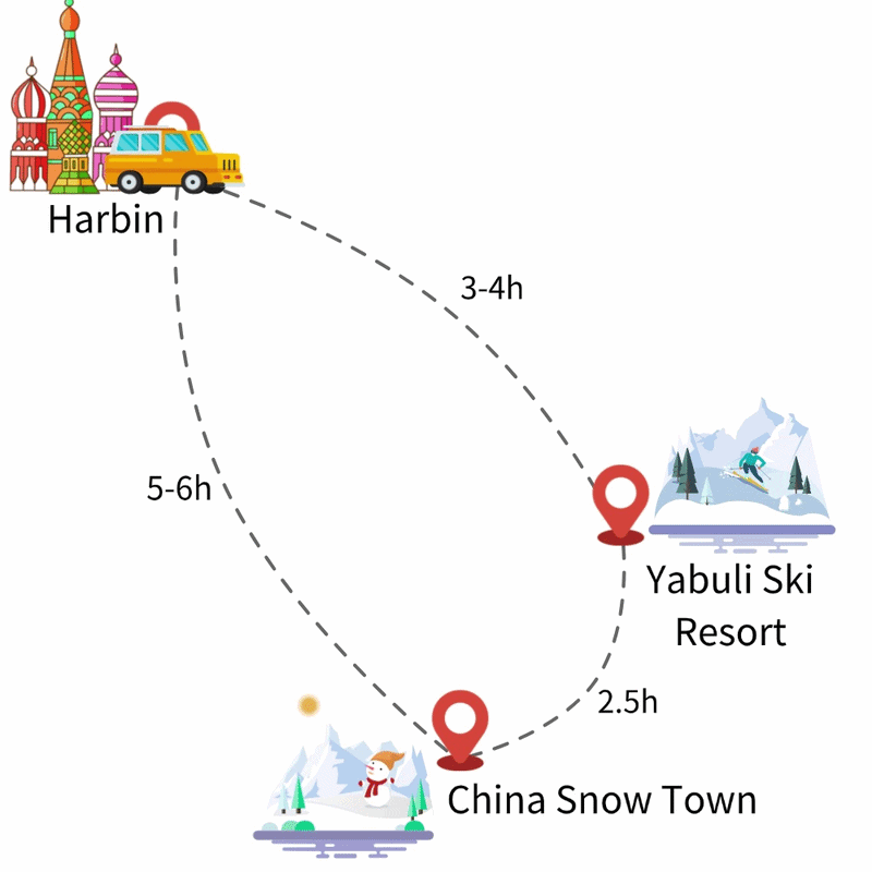 7-days-in-depth-harbin-tour-with-china-snow-town-yabuli-skiing