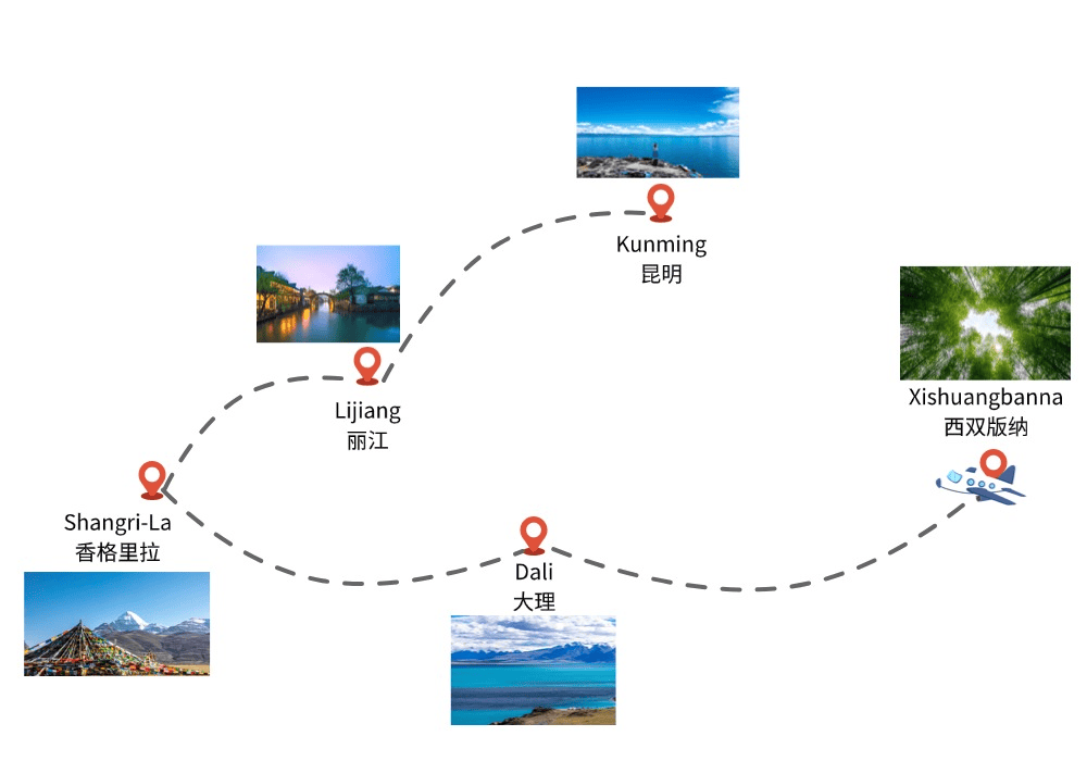 13d-map