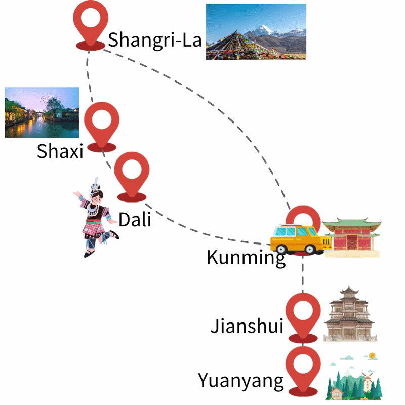 14-days-yunnan-travel