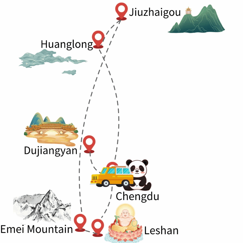 5-days-chengdu-jiuzhaigou-dujiangyan-tour
