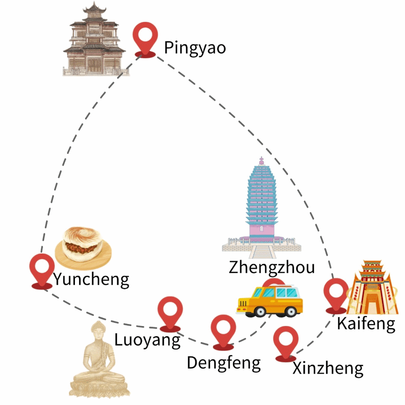 10-days-tour-in-henan-and-pingyao