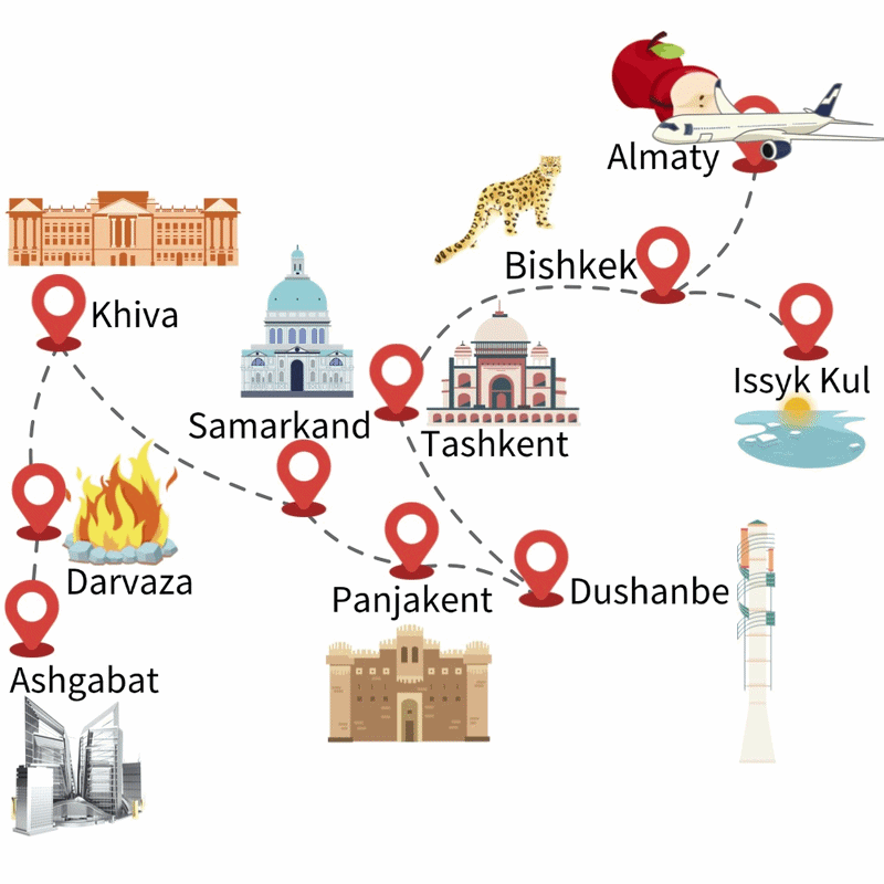 14-days-central-asia-exploration-tour
