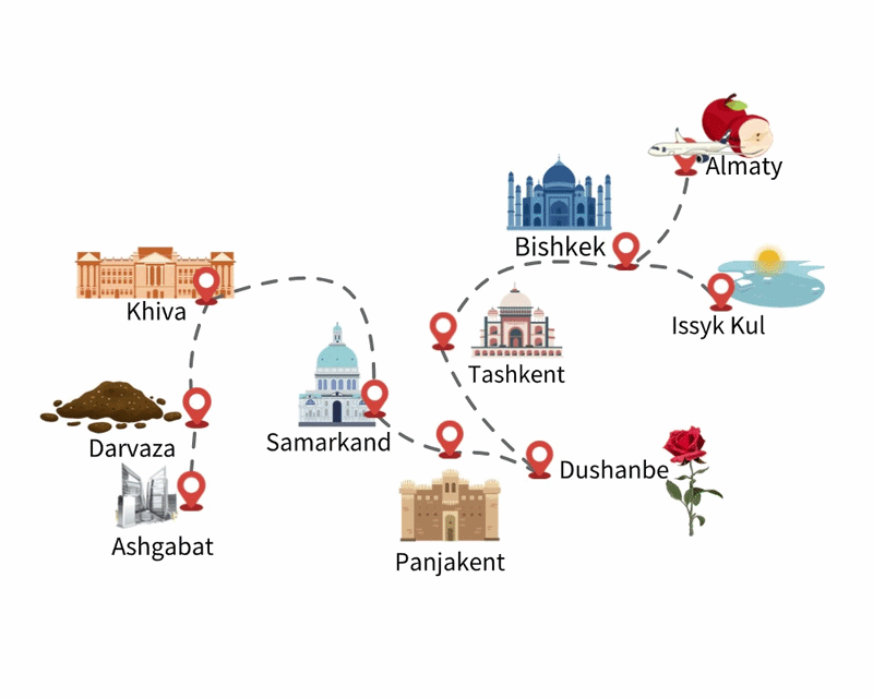 14-days-central-asia-exploration-tour