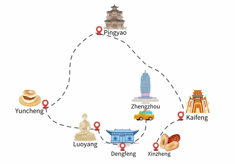 10-days-tour-in-henan-and-pingyao