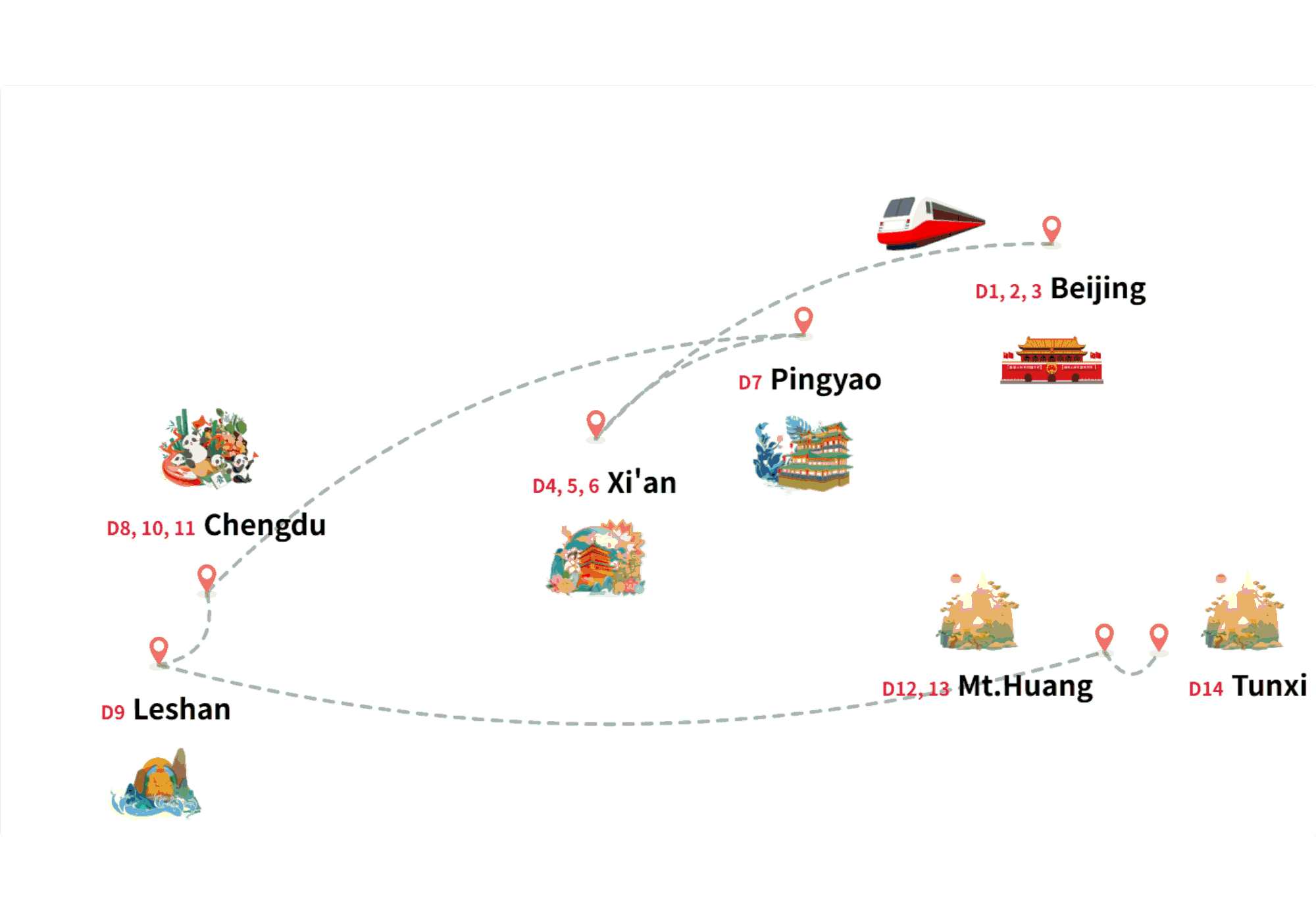route-map