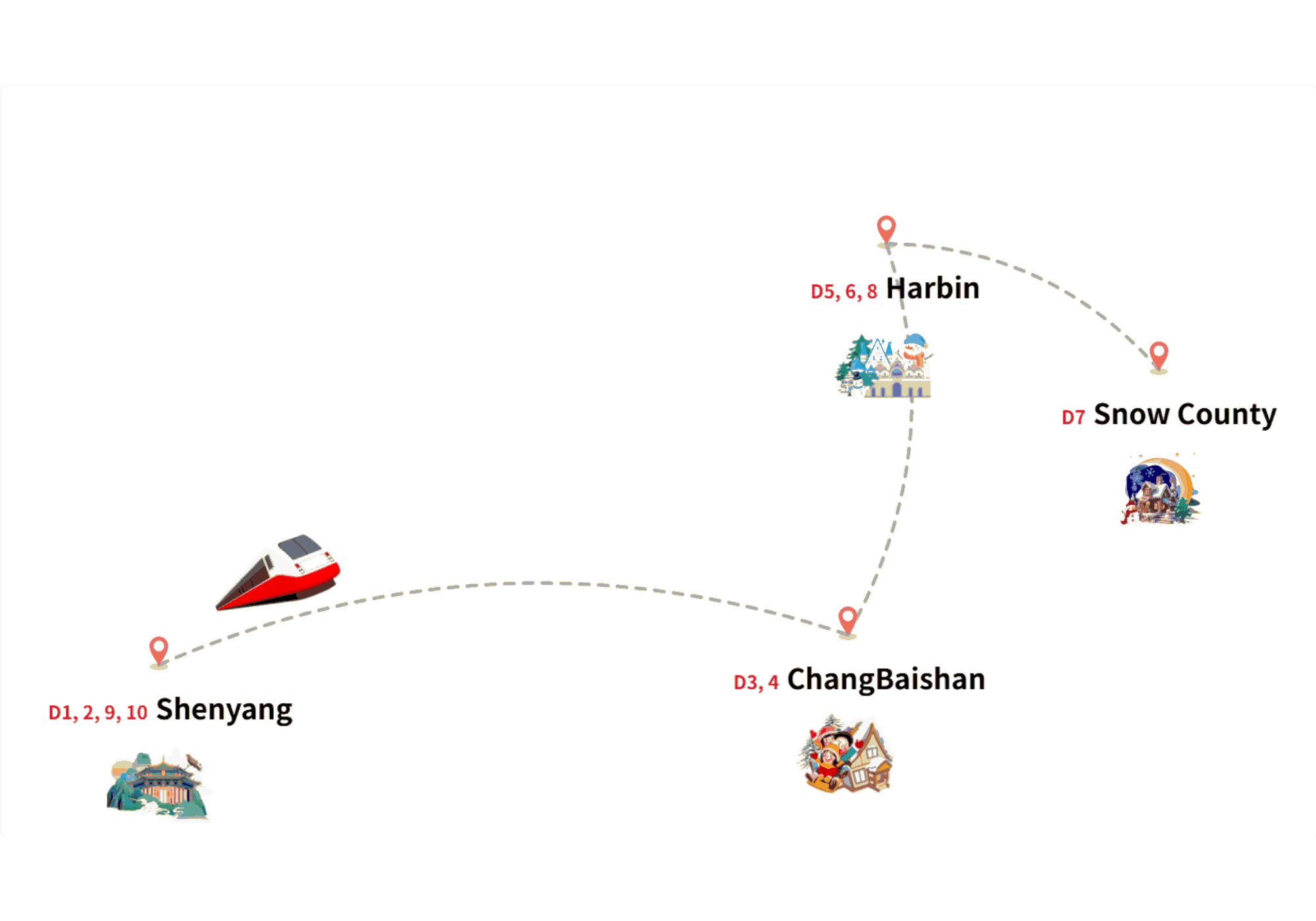 route-gif