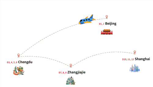 route-gif