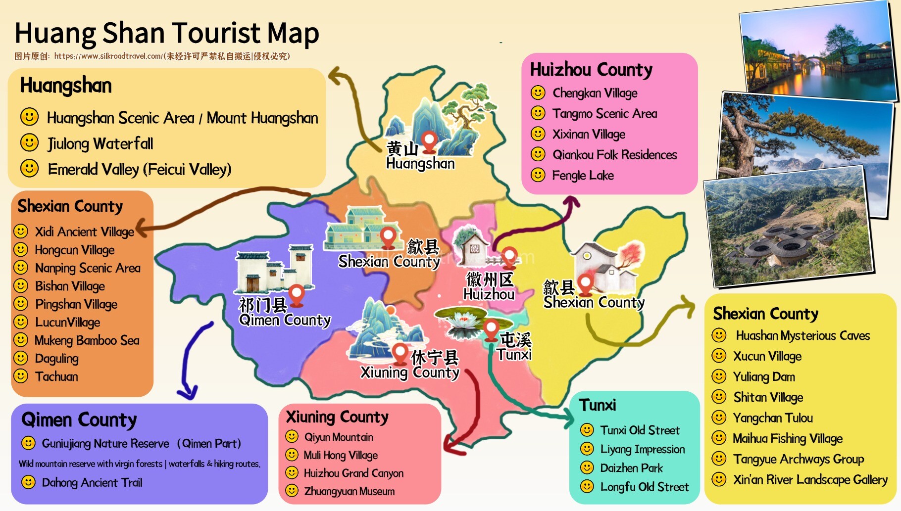 huangshan-tourist-map
