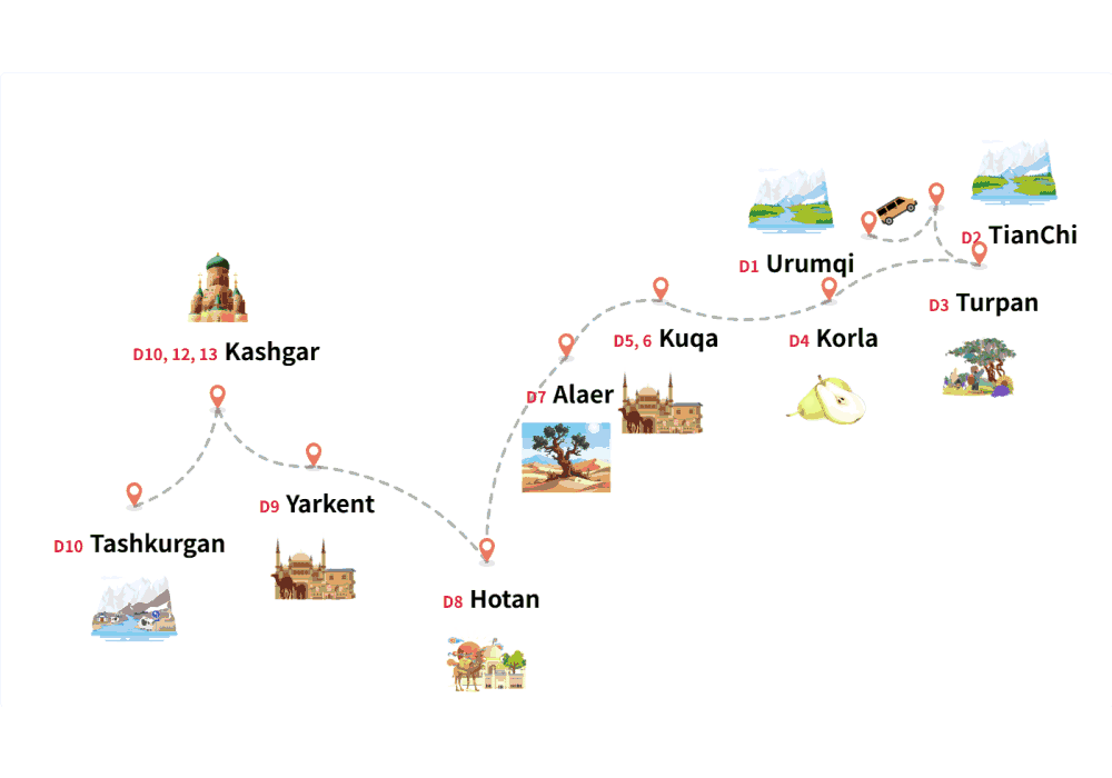 route-gif
