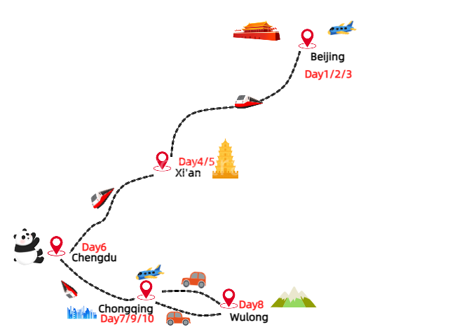10-days-china-itinerary-beijingxianchengdu-and-chongqing-tour