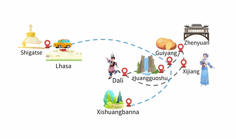 22-day-overland-china-tour-to-tibet-guizhou-xishuangbanna