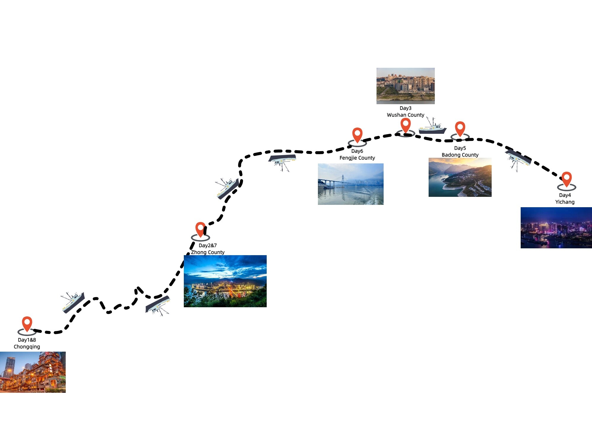 8-days-chongqing-yichang-chongqing-yangtze-river-cruiseyangzi-explorer