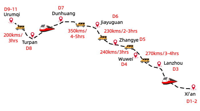11-days-silk-road-tour-from-xian-to-urumqi