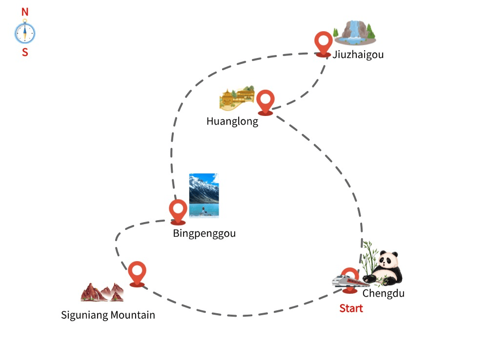 7-days-sichuan-classic-tour