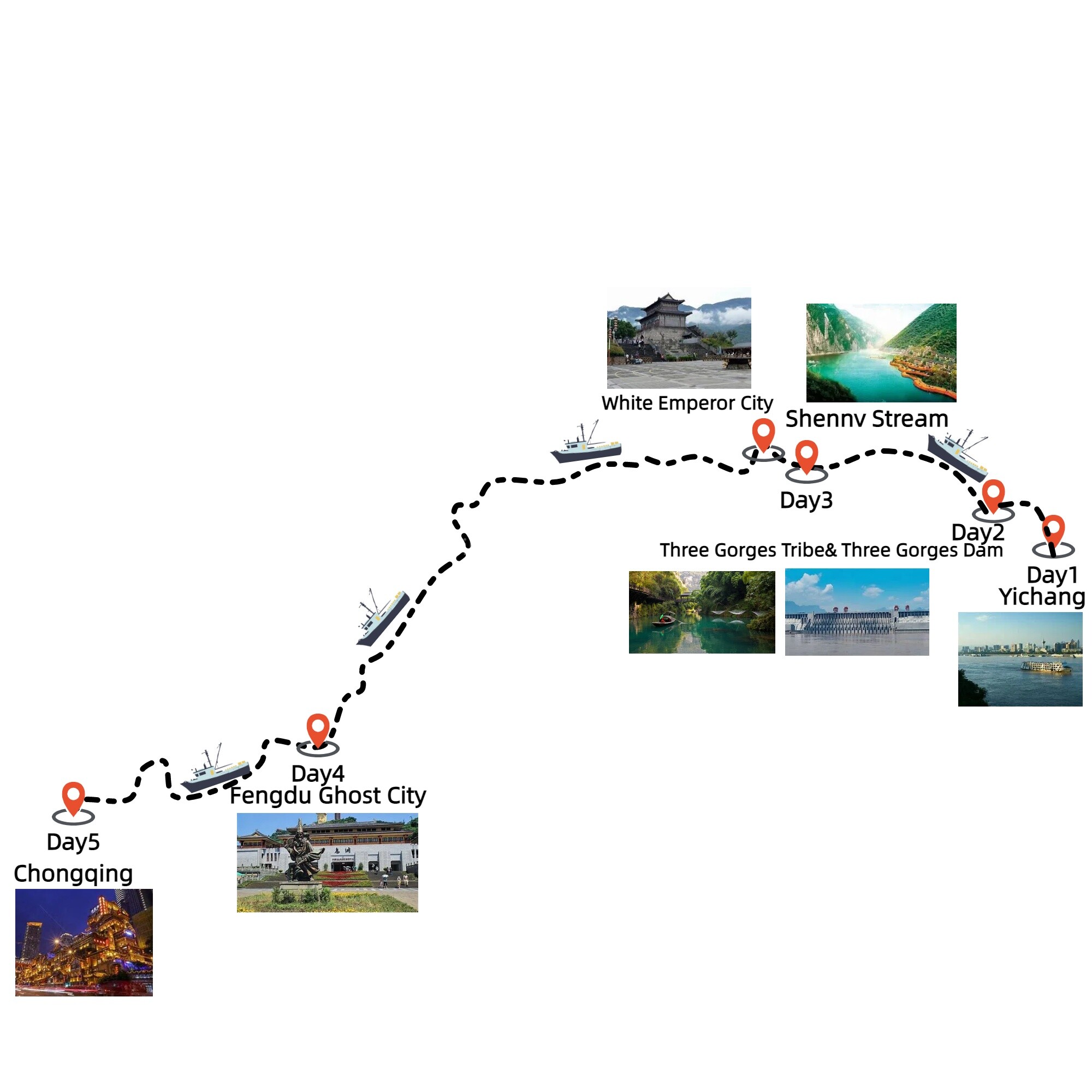 5-days-yichang-chongqing-yangtze-river-cruisecentury-cruise