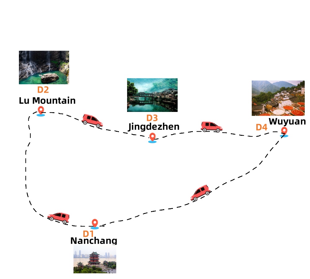 4-days-jiangxi-culture-tour-nanchang-mt-lu-jingdezhen-and-wuyaun
