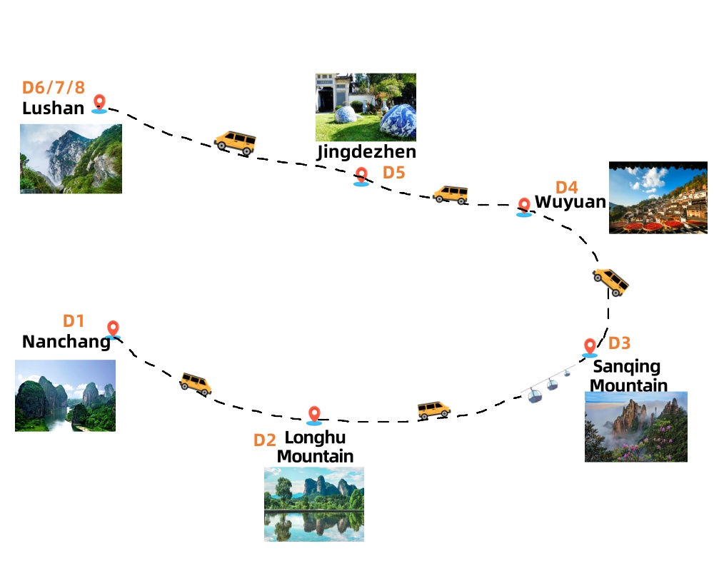 8-day-jiangxi-panorama-tour-explore-the-best-of-jiangxis-nature-culture-history