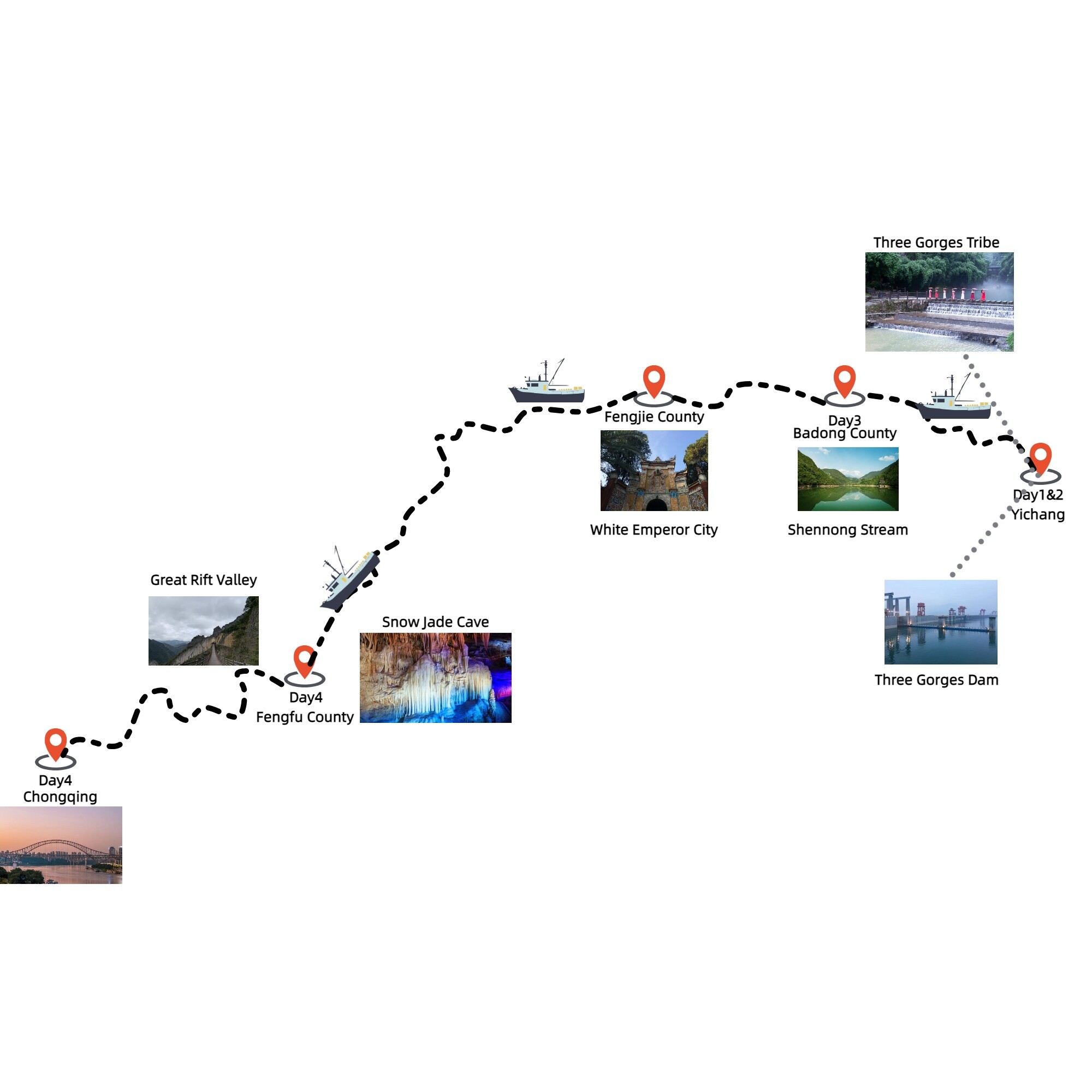 5-days-yichang-chongqing-yangtze-river-cruisevictoria-cruise