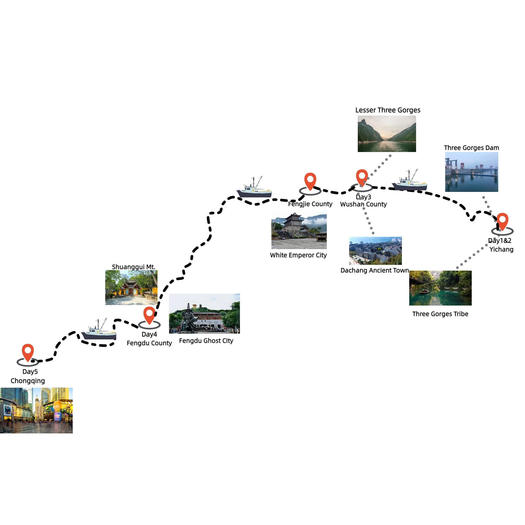 5-days-yichang-chongqing-yangtze-river-cruiseyangtze-gold-cruise