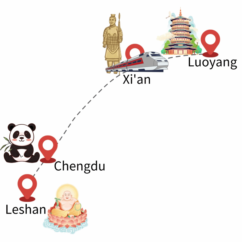 10-days-xianluoyangchengdu-cultural-journey