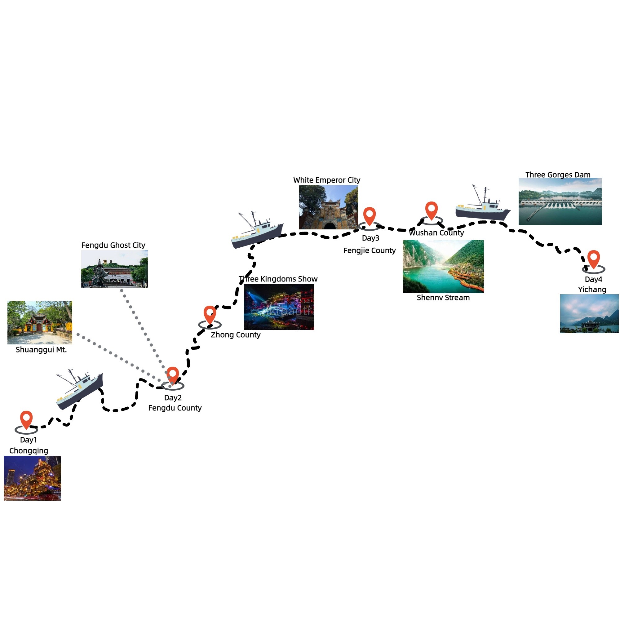 4-days-chongqing-yichang-yangtze-river-cruisevictoria-cruise