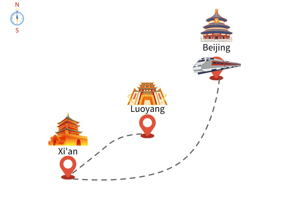 5-days-xianluoyangchengdu-cultural-journey