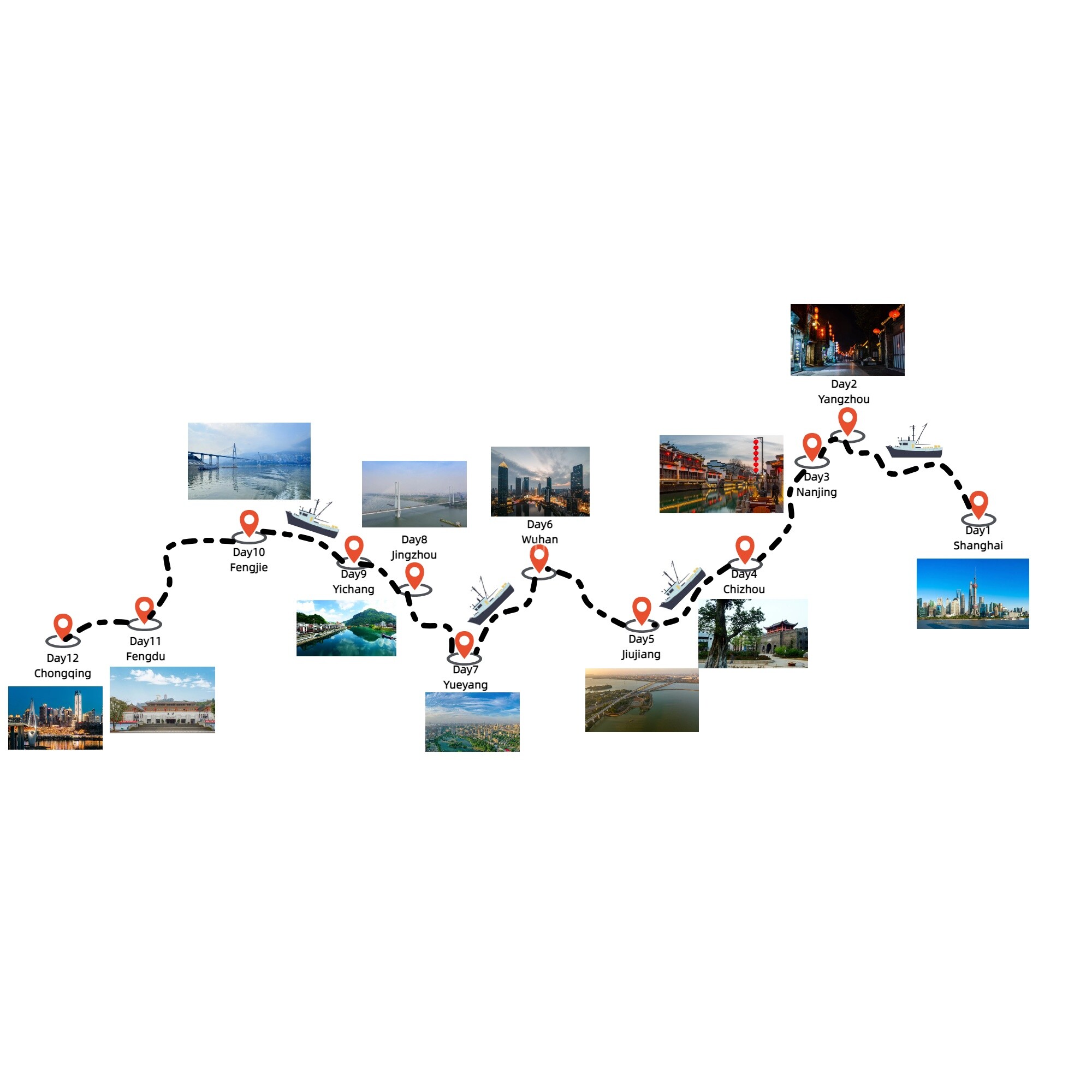 12-days-shanghai-chongqing-yangtze-river-cruisecentury-cruise