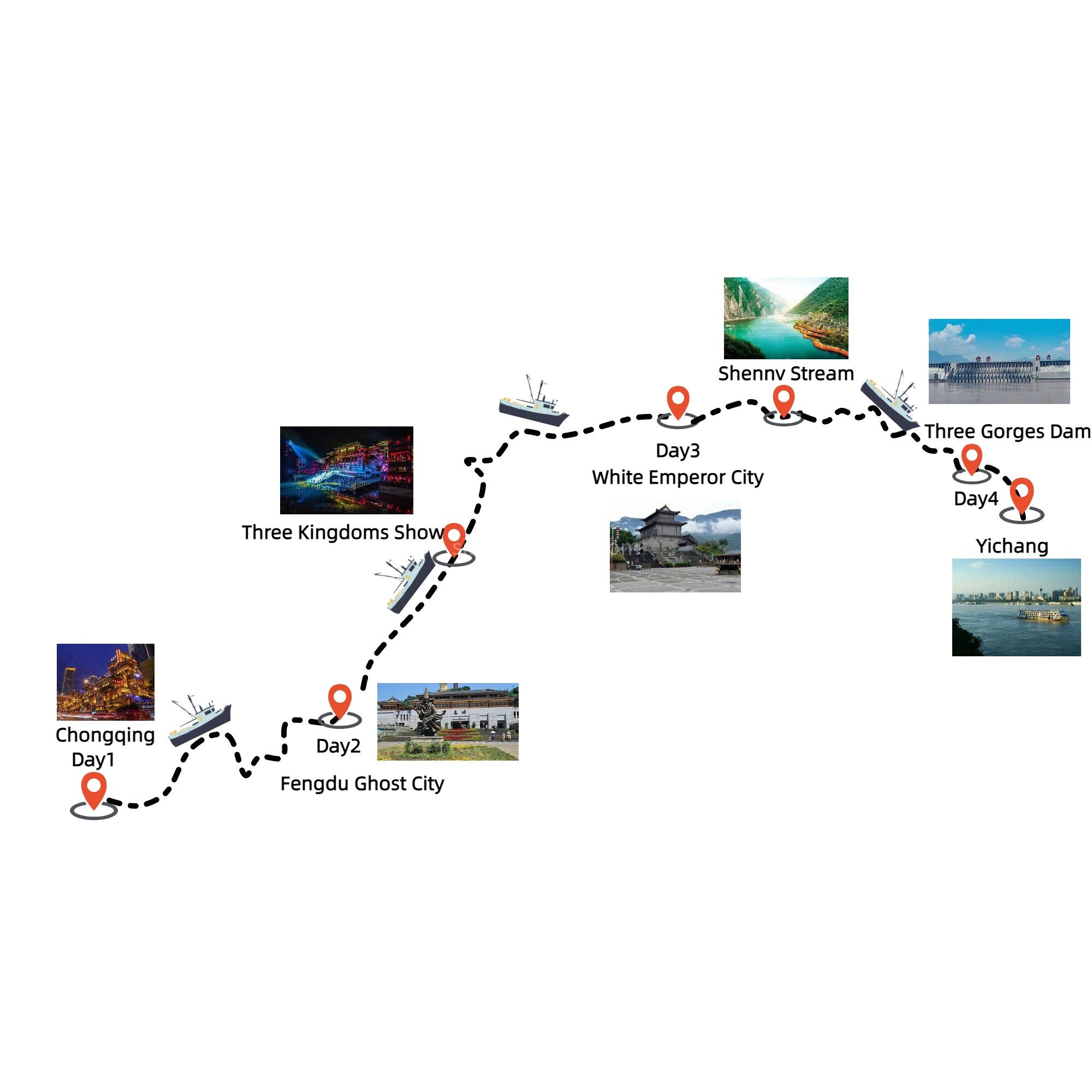4-days-chongqing-yichang-yangtze-river-cruisecentury-cruise