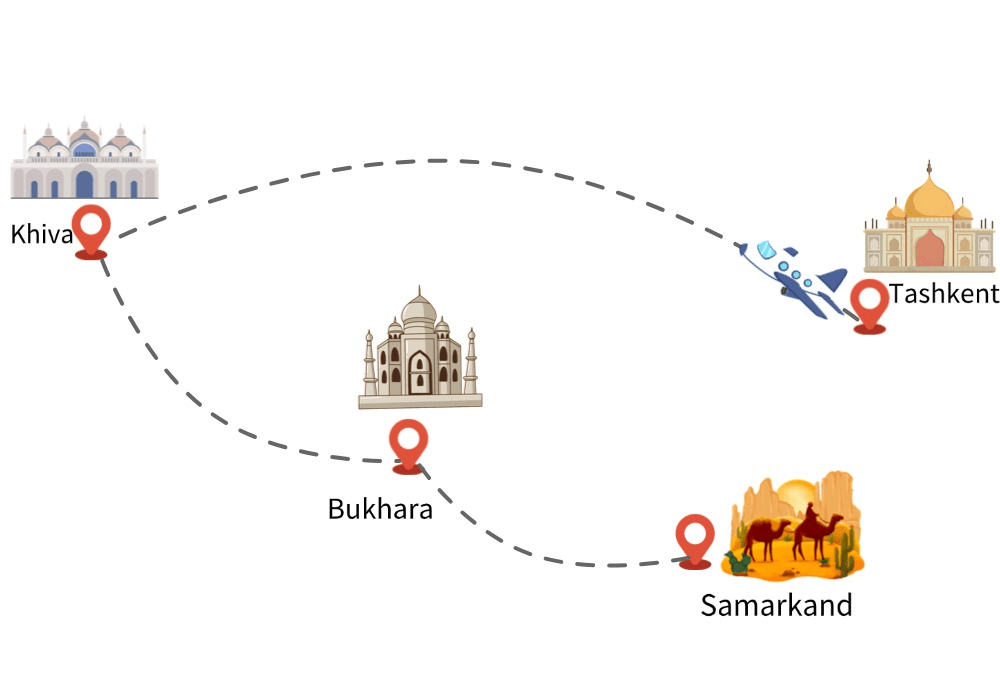 10-days-uzbekistan-silk-road-tour-khiva-bukhara-samarkand